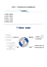 【二轮复习】高考物理专题01 匀变速直线运动及运动图像的运用（讲义）.zip