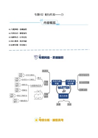 【二轮复习】高考物理专题02 相互作用——力（讲义）.zip