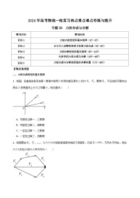 专题08 力的合成与分解-【热重难点】最新高考物理一轮复习热点重点难点夯练与提升