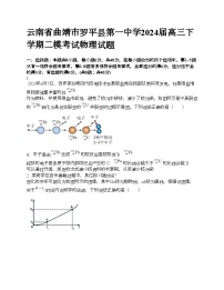 云南省曲靖市罗平县第一中学2024届高三下学期二模考试物理试题