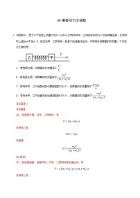 新高考物理二轮复习 高频模型专练模型08弹簧动力学模型（含解析）