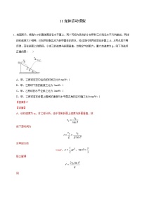 新高考物理二轮复习 高频模型专练模型11抛体运动模型（含解析）