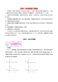 专题01 运动学图像-【冲刺专练】2024年高考物理二轮复习考点冲刺专练精讲