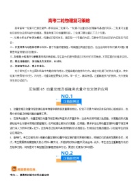 压轴专题05 动量定理及碰撞类动量守恒定律的应用-2024年高考物理压轴题专项训练（全国通用）