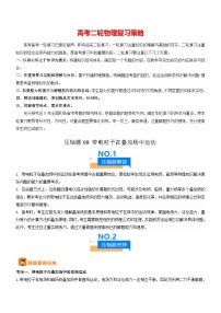 压轴专题08 带电粒子在叠加场中运动-2024年高考物理压轴题专项训练（全国通用）