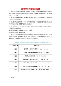 专题02 牛顿运动定律-【典型题型】2024年高考物理二轮复习突破典型题型之选择题