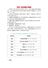 专题03 曲线运动-【典型题型】2024年高考物理二轮复习突破典型题型之选择题