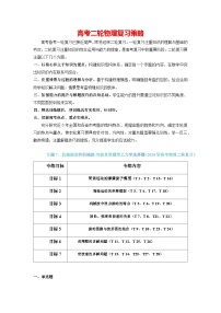 专题07 机械振动和机械波-【典型题型】2024年高考物理二轮复习突破典型题型之选择题