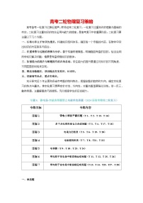 专题08 静电场-【典型题型】2024年高考物理二轮复习突破典型题型之选择题