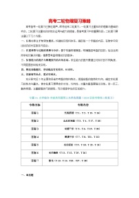 专题14 光学综合-【典型题型】2024年高考物理二轮复习突破典型题型之选择题