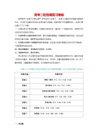 专题15 近代物理-【典型题型】2024年高考物理二轮复习突破典型题型之选择题