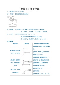 2024年高考物理二轮专题复习-专题14 原子物理（原卷版+解析版）