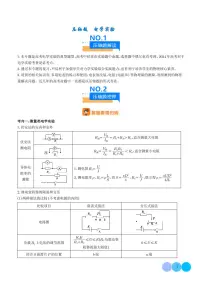电学实验-2024年新高考物理压轴题专项训练