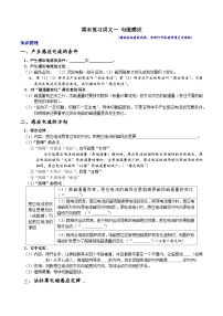 期末复习冲刺01  电磁感应 （基本概念+典型题型）-2023-2024学年高二物理下学期期末复习专题（人教版2019）