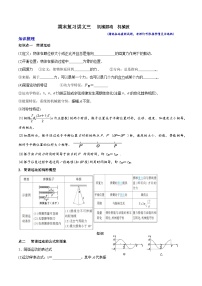 期末复习冲刺03  机械振动 机械波 （基本概念+典型题型）-2023-2024学年高二物理下学期期末复习专题（人教版2019）