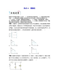 高考物理【热点·重点·难点】专练(全国通用)热点10图像法-(原卷版+解析)