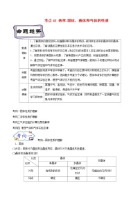 高考物理一轮复习13.2热学-固体、液体和气体的性质(原卷版+解析)