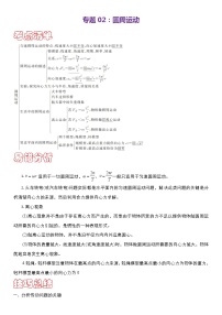 专题02 圆周运动（考点清单）（新人教版）（原卷版+解析版） 2023-2024学年高一物理下学期期末考点大串讲（人教版2019必修第二册）