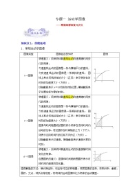 【暑假衔接】高中物理新高三（高二升高三）暑假自学讲义 专题01 运动学图像（教师版+学生版）