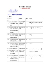 【暑假衔接】人教版新高二物理 暑假衔接讲义 第08讲 复习专题七 圆周运动（教师版+学生版）