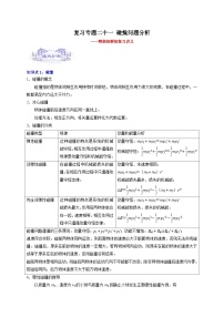 【暑假衔接】人教版新高二物理 暑假衔接讲义 第二十五讲 复习专题二十一 碰撞问题分析（教师版+学生版）