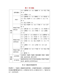 2024届鲁科版新教材高考物理一轮复习教案第十一章磁场第1讲磁场及其对电流的作用