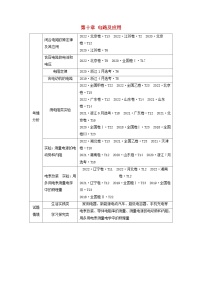 2024届鲁科版新教材高考物理一轮复习教案第十章电路及应用第1讲电路的基本概念及规律