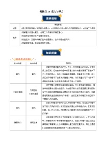 衔接点13 重力与弹力（含答案）2024年初升高物理无忧衔接学案（通用版）