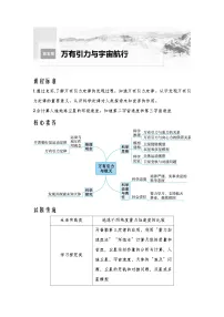 【备战2025年高考】 高中物理一轮复习万有引力与航天专题 第5章 第1讲　万有引力定律及应用导学案（教师版+学生版）