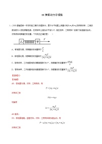 高考物理模型专题突破模型08弹簧动力学模型