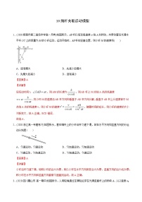 高考物理模型专题突破模型10绳杆关联运动模型