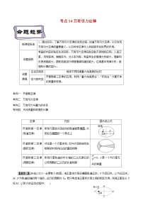 高考物理一轮复习专题5,1万有引力定律-(原卷版+解析)