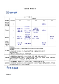 高考物理一轮复习讲练测(全国通用)4.1曲线运动运动的合成与分解(讲)(原卷版+解析)