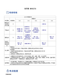 高考物理一轮复习讲练测(全国通用)4.2平抛运动(讲)(原卷版+解析)