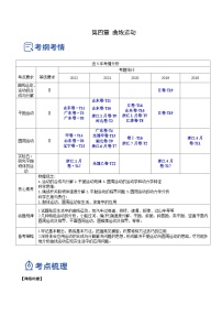 高考物理一轮复习讲练测(全国通用)4.3圆周运动(讲)(原卷版+解析)