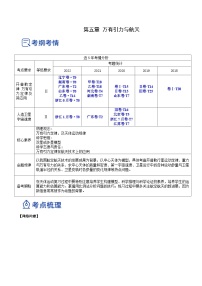 高考物理一轮复习讲练测(全国通用)5.2人造卫星宇宙速度(讲)(原卷版+解析)