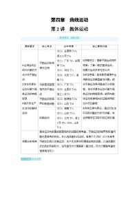 2025年高考物理一轮复习讲义学案 第四章　曲线运动 第二讲　抛体运动