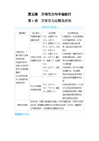 2025年高考物理一轮复习讲义学案 第五章　万有引力与宇宙航行 第一讲　万有引力定律及应用