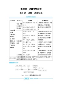 2025年高考物理一轮复习讲义学案 第七章　动量守恒定律 第一讲　动量　动量定理