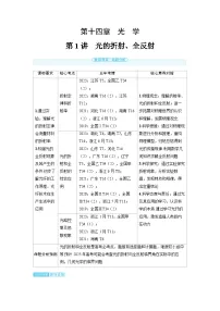 2025年高考物理一轮复习讲义学案 第十四章　光　学 第一讲　光的折射、全反射