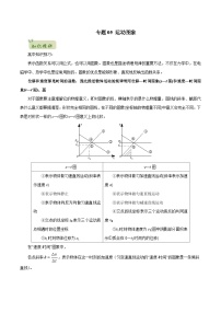 初升高物理衔接讲义    05 运动图象（教师版+学生版）