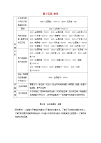 2024届高考物理一轮复习教案第十五章第1讲分子动理论内能（粤教版新教材）