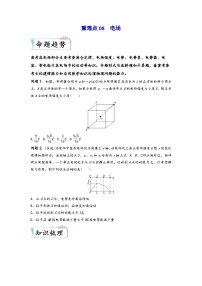 高考物理【热点·重点·难点】专练(全国通用)重难点08电场(原卷版+解析)