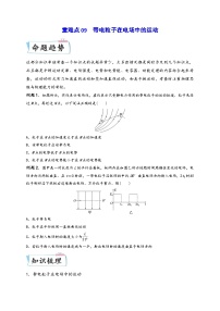 高考物理【热点·重点·难点】专练(全国通用)重难点09带电粒子在电场中的运动(原卷版+解析)