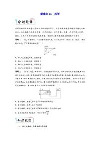 高考物理【热点·重点·难点】专练(全国通用)重难点16热学(原卷版+解析)