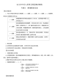 专题2 图像信息(含答案)--2025版动力学中的九类常见模型精讲精练讲义