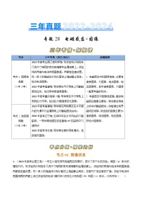 专题28电磁感应+图像-三年（2022-2024）高考物理真题分类汇编（全国通用）