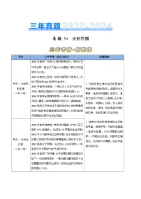 专题34光的传播-三年（2022-2024）高考物理真题分类汇编（全国通用）