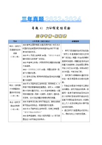 专题41力学探究性实验-三年（2022-2024）高考物理真题分类汇编（全国通用）