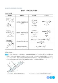 平抛运动+斜面--抛体运动9种情景-高考物理专题